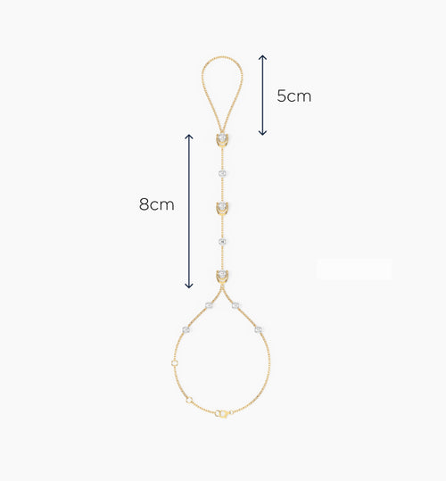 Product Details